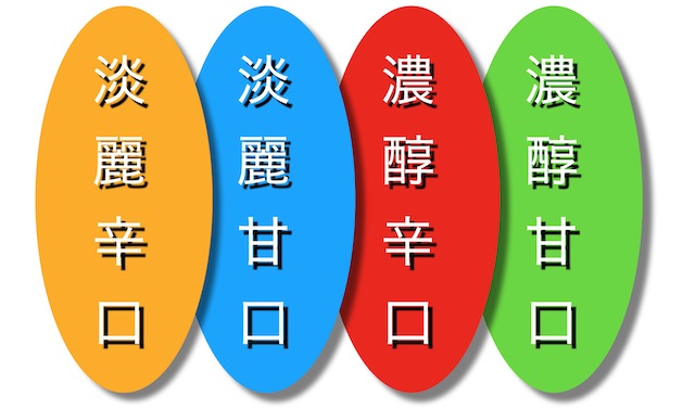 日本酒の４タイプ